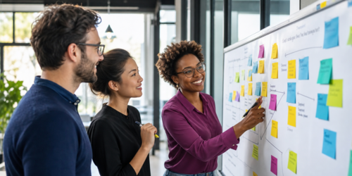 Three People Mapping Processes on PostIt Notes in Office-1