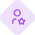 Admin