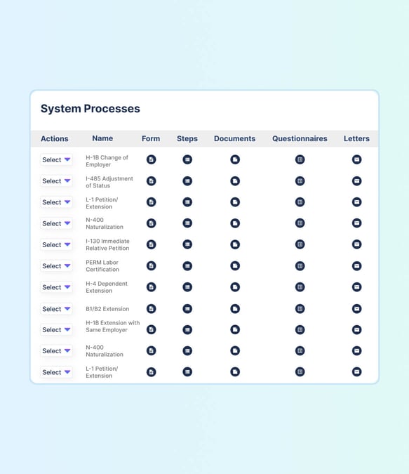 Screenshot of immigration case management software workflow automation and templates 